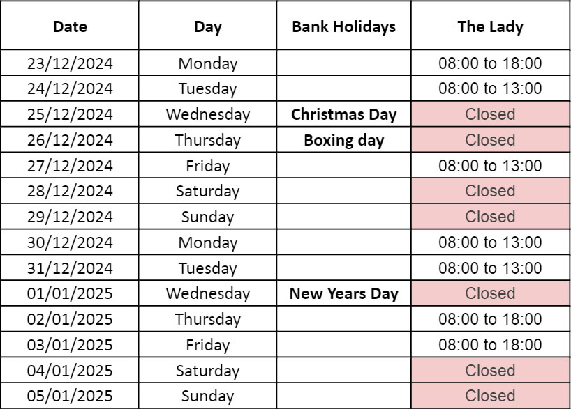 Christmas closing times